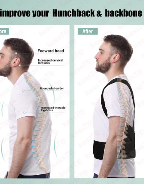 Breathable and Adjustable Posture Corrector Belt for Men and Women - BUYSQUARE