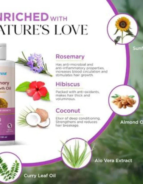 Rosemary Hair Growth Kit (Hair oil + Shampoo + Conditioner) - BUYSQUARE