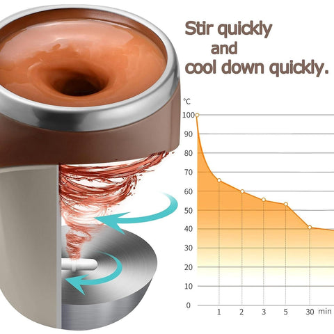 Brown Stirring Coffee Mug