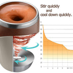 Brown Stirring Coffee Mug