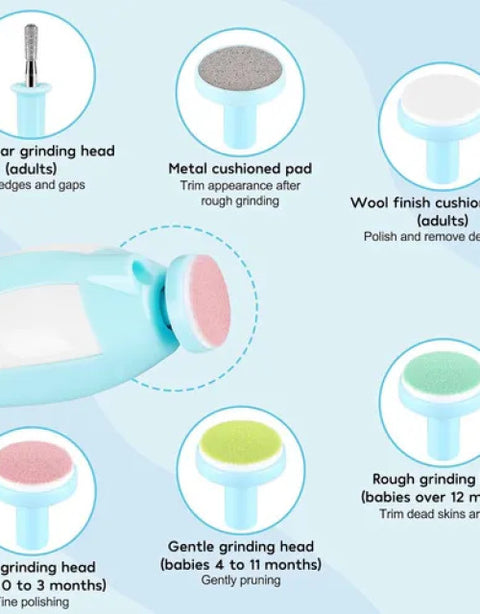 Electric Nail Trimmer Set - BUYSQUARE