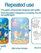 Magic Water Coloring Books Unlimited Fun with Drawing Reusable Water-Reveal Activity Pad - BUYSQUARE
